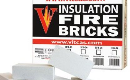Furnace door installation - how to use Vitcas Fire Putty sealing compound